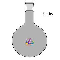 Flasks - Round Bottom with socket - AMBER