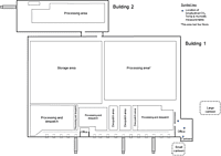 Storage System Upgrade & Expansion Services