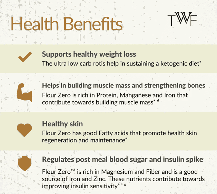 Flour Zero - Ultra Low Carb Rotis