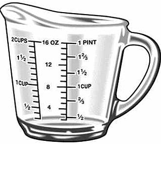 Fluid Restriction Measuring Cup