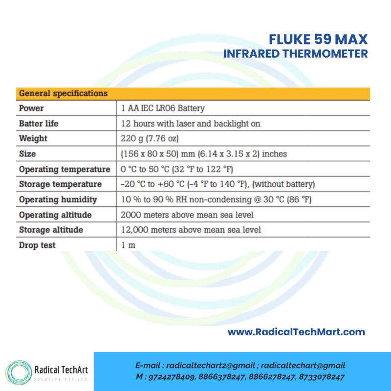Fluke 59 Max + IR Thermometer