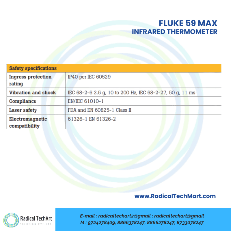 Fluke 59 Max IR Thermometer
