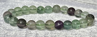 Fluorite Crystal