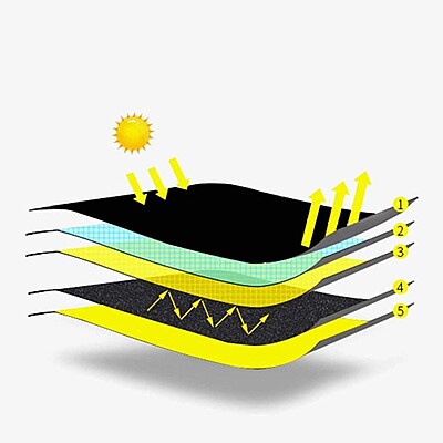 Foldable Mini Capsule Umbrella Pack of 1 (Multicolour) Foldable Mini Capsule Umbrella Pack of 1 (Multicolour)