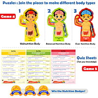 Food Body & Nutrition