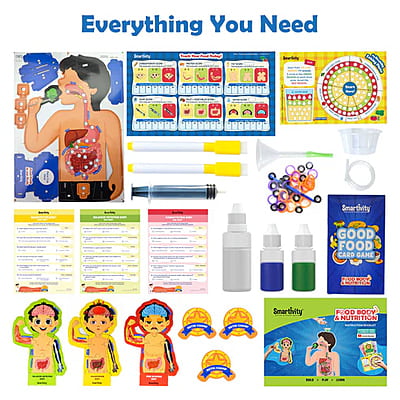 Food Body & Nutrition