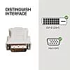 DVI to VGA Male to Female Video Converter Adapter Compatible with PC Laptop for Graphics Cards, Computer, HDTV, Monitor