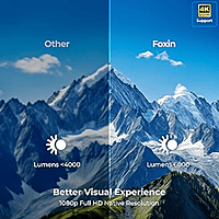 Foxin Vision 610 Smart LED Projector – Full HD Support | Smart Features | Home Entertainment