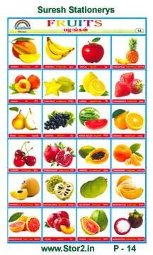 Fruits - 1 - Educational Picture Chart No - 14