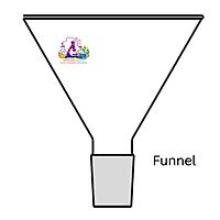 Funnel-Powder with cone at stem