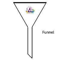 Funnel Filtering - 60° angle