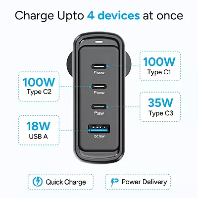 GAN CHARGER AMBRANE AWC-G10 CHARGE-100 100W