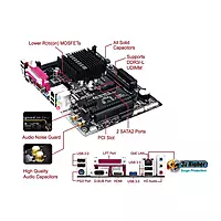 Gigabyte GA-J1800M-D3P Motherboard with Built-in Intel Celeron J1800 Processor