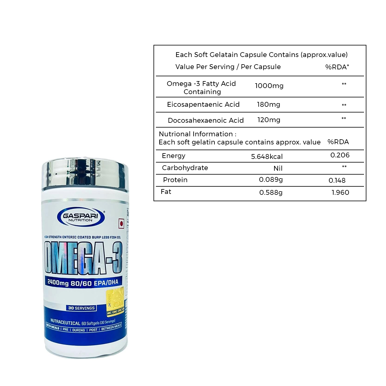 GASPARI NUTRITION OMEGA 3 TRIPLE STRENGTH 60nos