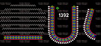 GC1392
