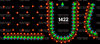 GC1422