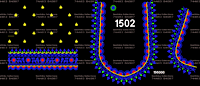 GC1502