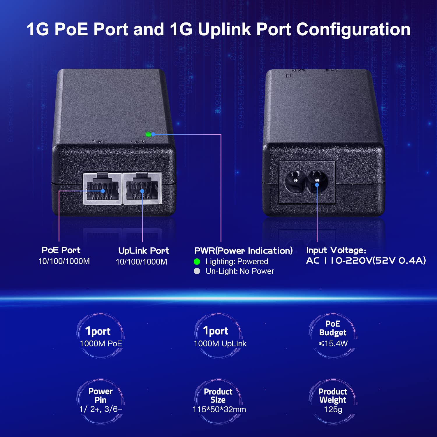 Adaptor 48VDC To 4AMP Poe 2Port Lan Adaptor 48VDC To 4AMP Poe 2Port Lan