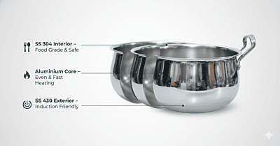Onions India Gold Triply Stainless Steel Casserole with Lid, Belly Shape Handi,