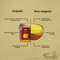Organic A2 Desi Cow Ghee 250 gms