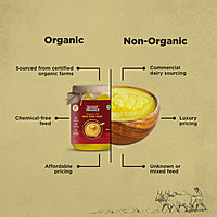 Organic A2 Desi Cow Ghee 1L