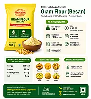 Gram Flour