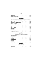 H033 Viveklahari (विवेकलहरी: आध्यात्मिक अनुभूतिमय काव्य) H033 Viveklahari (विवेकलहरी: आध्यात्मिक अनुभूतिमय काव्य)