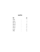 H042 Saral Rajyoga (सरल राजयोग) H042 Saral Rajyoga (सरल राजयोग)