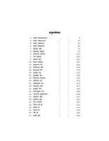 H081 Sri Ramakrishna Bhaktamalika - 2 (श्रीरामकृष्णभक्तमालिका - 2)