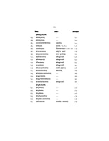 H092 Stavananjali : Mulamatram (स्तवनाञ्जलिः - मूलमात्रम्)