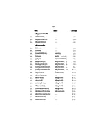 H092 Stavananjali : Mulamatram (स्तवनाञ्जलिः - मूलमात्रम्)