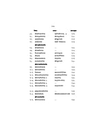 H092 Stavananjali : Mulamatram (स्तवनाञ्जलिः - मूलमात्रम्)