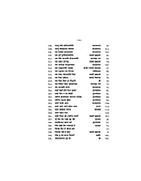 H098 Bhajananjali (भजनांजलि - विविध हिन्दी, बँगला तथा संस्कृत भजनों का संग्रह)