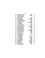 H098 Bhajananjali (भजनांजलि - विविध हिन्दी, बँगला तथा संस्कृत भजनों का संग्रह)