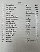 H127 Isha Stavan (ईशस्तवन) H127 Isha Stavan (ईशस्तवन)