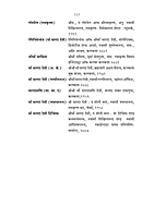 H136A Shri Maa Saradadevi Ki Divya Lila - Set of 2 Books (श्रीमाँ सारदादेवी की दिव्य लीला) H136A Shri Maa Saradadevi Ki Divya Lila - Set of 2 Books (श्रीमाँ सारदादेवी की दिव्य लीला)