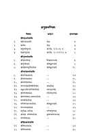 H255 Stavananjali (स्तवनाञ्जलिः - हिन्दी अनुवाद सहित)