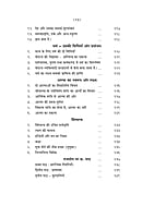 H276 Swami Vivekananda: Dharmik Tatha Darshanik Vyakhyan (धार्मिक तथा दार्शनिक व्याख्यान) H276 Swami Vivekananda: Dharmik Tatha Darshanik Vyakhyan (धार्मिक तथा दार्शनिक व्याख्यान)