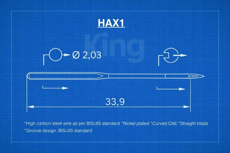 HAX1