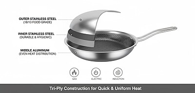 Granny Kitchen Triply Stainless Steel Honeycomb Fry Pan | Non-Stick Hex Surface
