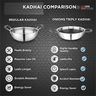 Granny Kitchen Triply Stainless Steel Honeycomb Non-Stick Kadai | Induction & Gas Compatible