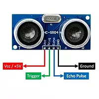 HC-SR04-Ultrasonic Range Finder
