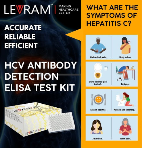 HCV Antibody  Detection Elisa Test Kit
