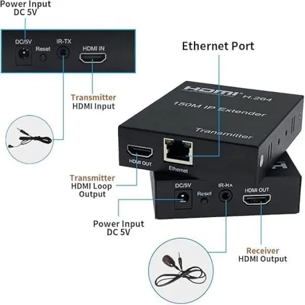 HDMI Extender 150M (With Loop) | 4k HDMI Extender Over LAN Routers Switchers Ethernet Network 150M RJ45, CAT5, CAT6 HDMI Extender 150M (With Loop) | 4k HDMI Extender Over LAN Routers Switchers Ethernet Network 150M RJ45, CAT5, CAT6