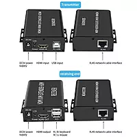 HDMI KVM Extender 60m Audio Output IR Control Support
