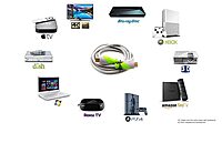 Hdmi 4K Cable - Supports 4K 60Hz, Ultra HD, 3D, 1080p, Ethernet and Audio Return (Latest Standard) HD Audio & Video 2160p Compatible for TV, Laptop, PC, Monitor and Projector