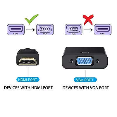 HDMI to VGA Adapter Active HDMI Male to VGA Female Converter upto 19x1080 @60Hz HDMI to VGA Adapter Active HDMI Male to VGA Female Converter upto 19x1080 @60Hz