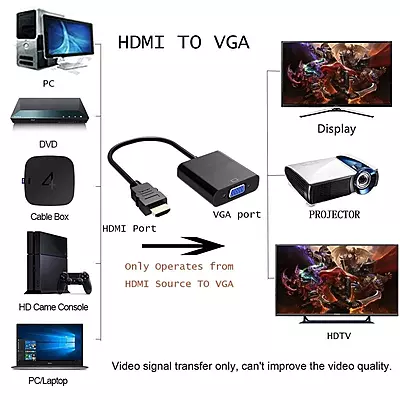HDMI to VGA Adapter Active HDMI Male to VGA Female Converter upto 19x1080 @60Hz HDMI to VGA Adapter Active HDMI Male to VGA Female Converter upto 19x1080 @60Hz