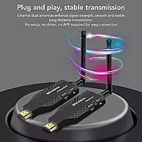 HDMI Wireless Extender | 150M