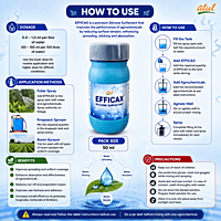 Atul Efficax | Vetrivel Agro Services